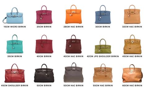 hermes trim|hermes bag size chart.